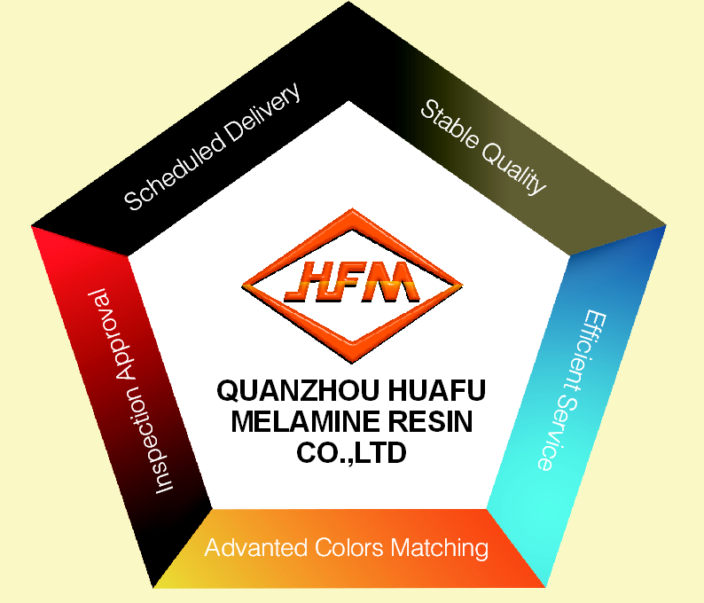 As vantagens da resina de melamina Huafu